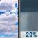 Today: A slight chance of showers after 1pm.  Mostly cloudy, with a high near 71. Calm wind becoming southeast around 6 mph in the afternoon.  Chance of precipitation is 20%.