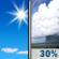 Thursday: A chance of showers, with thunderstorms also possible after 5pm.  Mostly sunny and hot, with a high near 90. Light west wind increasing to 5 to 9 mph in the morning.  Chance of precipitation is 30%.