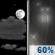 Tonight: Rain likely, mainly after 5am.  Increasing clouds, with a low around 32. East wind 5 to 7 mph.  Chance of precipitation is 60%. New precipitation amounts of less than a tenth of an inch possible. 