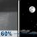 Tonight: Showers likely, mainly before 9pm.  Areas of fog before 9pm.  Otherwise, cloudy during the early evening, then gradual clearing, with a low around 30. West wind 5 to 11 mph, with gusts as high as 26 mph.  Chance of precipitation is 60%. New precipitation amounts of less than a tenth of an inch possible. 