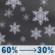 Tonight: Snow likely, mainly before 1am. Cloudy, then gradually becoming partly cloudy, with a temperature rising to around 33 by midnight. Southwest wind around 7 mph. Chance of precipitation is 60%. New snow accumulation of less than one inch possible. Tonight: Snow likely, mainly before 1am. Cloudy, then gradually becoming partly cloudy, with a temperature rising to around 33 by midnight. Southwest wind around 7 mph. Chance of precipitation is 60%. New snow accumulation of less than one inch possible.