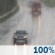 Friday: Rain, mainly before 3pm. High near 57. South wind 10 to 16 mph becoming west in the afternoon. Winds could gust as high as 39 mph. Chance of precipitation is 100%. Friday: Rain, mainly before 3pm. High near 57. South wind 10 to 16 mph becoming west in the afternoon. Winds could gust as high as 39 mph. Chance of precipitation is 100%.