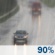 Columbus Day: Rain.  High near 55. Northeast wind 11 to 14 mph, with gusts as high as 29 mph.  Chance of precipitation is 90%. New precipitation amounts between a half and three quarters of an inch possible. 