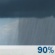 Today: Rain before 4pm, then showers likely between 4pm and 5pm, then showers likely and possibly a thunderstorm after 5pm.  Patchy fog. High near 65. South wind 11 to 14 mph, with gusts as high as 29 mph.  Chance of precipitation is 90%. New rainfall amounts between a quarter and half of an inch possible. 