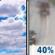 Wednesday: A chance of rain after 1pm.  Mostly cloudy, with a high near 42. South wind around 6 mph.  Chance of precipitation is 40%.