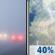 Wednesday: A slight chance of showers between 1pm and 2pm, then a chance of showers and thunderstorms after 2pm.  Patchy fog before 7am.  Otherwise, partly sunny, with a high near 81. Calm wind becoming south 5 to 7 mph in the afternoon.  Chance of precipitation is 40%. New rainfall amounts between a tenth and quarter of an inch, except higher amounts possible in thunderstorms. 