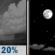 Monday Night: A slight chance of showers between 11pm and midnight.  Partly cloudy, with a low around 46. West wind 5 to 7 mph.  Chance of precipitation is 20%.