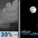 Wednesday Night: A chance of showers before 10pm.  Partly cloudy, with a low around 41. Southwest wind 3 to 5 mph.  Chance of precipitation is 30%.