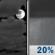 Monday Night: A slight chance of showers after midnight.  Mostly cloudy, with a low around 44. Southwest wind 13 to 18 mph decreasing to 7 to 12 mph after midnight. Winds could gust as high as 29 mph.  Chance of precipitation is 20%.