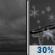Thursday Night: A chance of rain, snow, and sleet between 1am and 3am, then a chance of rain, snow, freezing rain, and sleet after 3am.  Cloudy, with a low around 29. Light southwest wind.  Chance of precipitation is 30%.