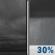 Tonight: A chance of showers, mainly between midnight and 3am.  Cloudy, with a low around 43. Southwest wind 8 to 11 mph.  Chance of precipitation is 30%. New precipitation amounts of less than a tenth of an inch possible. 