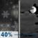Tuesday Night: A chance of rain and snow before 8pm, then a chance of rain between 8pm and 10pm.  Mostly cloudy, with a low around 28. West wind around 7 mph.  Chance of precipitation is 40%.