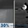 Monday Night: A chance of showers before 11pm.  Mostly cloudy, with a low around 51. Northeast wind 11 to 13 mph.  Chance of precipitation is 30%.