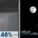 Monday Night: A chance of showers before 11pm.  Partly cloudy, with a low around 59. Light west wind.  Chance of precipitation is 40%.