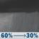 Tonight: Showers and thunderstorms likely before 1am, then a slight chance of showers between 1am and 2am. Mostly cloudy, then gradually becoming mostly clear, with a low around 65. South wind 6 to 8 mph. Chance of precipitation is 60%. New precipitation amounts of less than a tenth of an inch, except higher amounts possible in thunderstorms. Tonight: Showers and thunderstorms likely before 1am, then a slight chance of showers between 1am and 2am. Mostly cloudy, then gradually becoming mostly clear, with a low around 65. South wind 6 to 8 mph. Chance of precipitation is 60%. New precipitation amounts of less than a tenth of an inch, except higher amounts possible in thunderstorms.