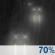 Saturday Night: Rain likely before 9pm, then showers likely, mainly between 9pm and 1am.  Cloudy, with a low around 52. Northeast wind around 8 mph.  Chance of precipitation is 70%. New precipitation amounts between a quarter and half of an inch possible. 