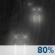 Thursday Night: Rain, mainly after 7pm.  Low around 40. Southeast wind around 7 mph.  Chance of precipitation is 80%.