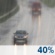 Sunday: A chance of rain, mainly after 1pm. Mostly cloudy, with a high near 56. Calm wind becoming east around 6 mph in the afternoon. Chance of precipitation is 40%. Sunday: A chance of rain, mainly after 1pm. Mostly cloudy, with a high near 56. Calm wind becoming east around 6 mph in the afternoon. Chance of precipitation is 40%.