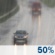 Friday: A chance of rain after 7am.  Mostly cloudy, with a high near 52. Calm wind becoming southwest 5 to 7 mph in the morning.  Chance of precipitation is 50%.