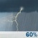 Tuesday: A chance of showers, then showers and thunderstorms likely after 8am.  Mostly cloudy, with a high near 86. West wind 3 to 6 mph.  Chance of precipitation is 60%.